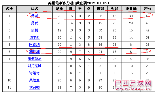 QQ截图20120110110931.png