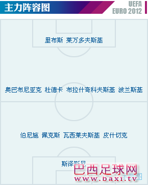 波兰队.png