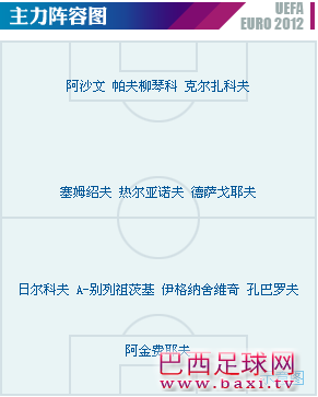 俄罗斯.png