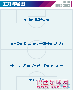 克罗地亚.png