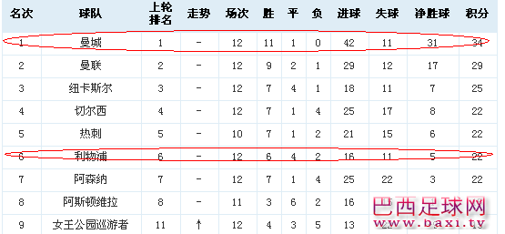 QQ截图20111121103015.png