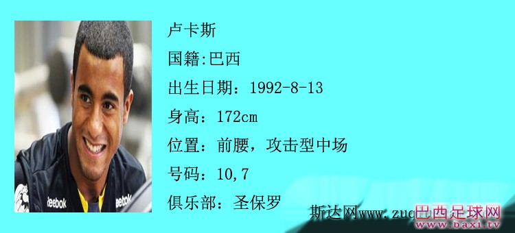 卢卡斯 拷贝.jpg
