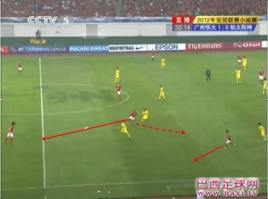 穆里奇回撤接应，回传张琳芃后前插，同时孔卡回撤接应.jpg