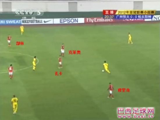 恒大的常规站位.jpg
