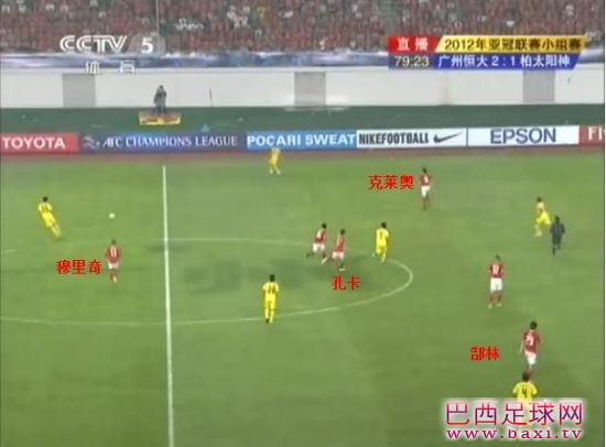 恒大下半时的锋线站位.jpg