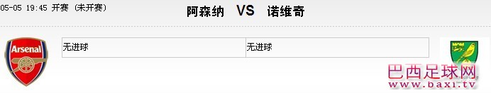 阿森纳vs诺维奇