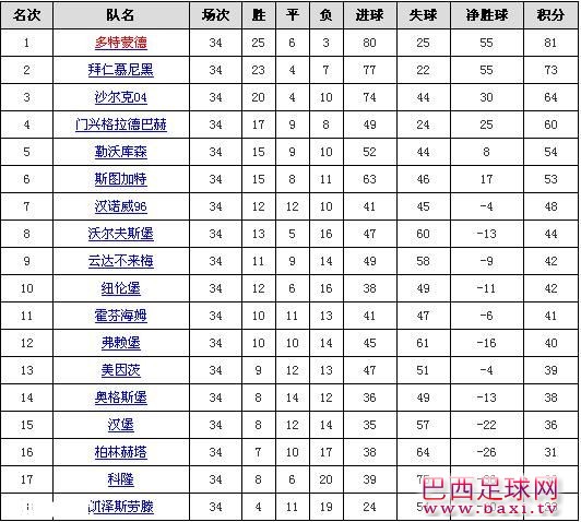 德甲.jpg