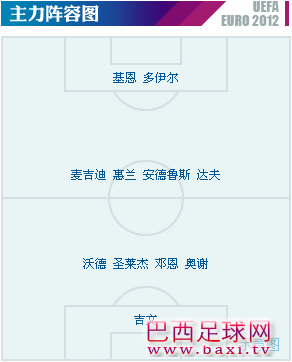 爱尔兰.png