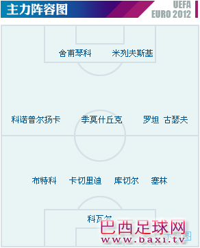 乌克兰.png