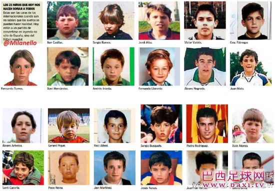 西班牙23人幼照.jpg