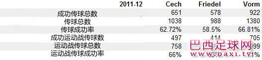 在博阿斯帐下，美国老门将何以自居、.jpg