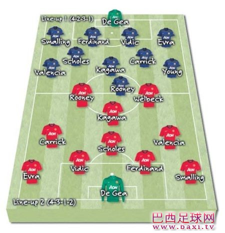 曼联新主力11人.jpg