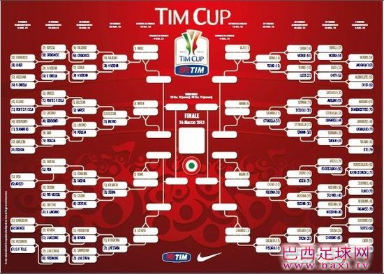 国米意杯16强或遭遇强敌 尤文冬歇期前10场夜战.jpg