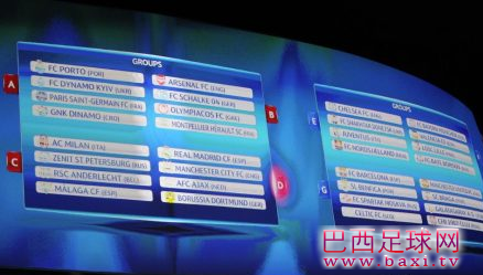 穆里尼奥谈欧冠分组：皇马不能有任何疏忽.png
