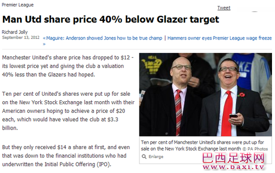 ESPN：曼联股价比格雷泽预期的低40%.png
