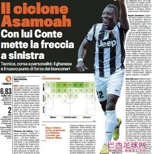 《米兰体育报》：尤文黑旋风阿萨莫阿.jpg