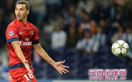 伊布：若米兰需要帮助，他们知道如何找到我