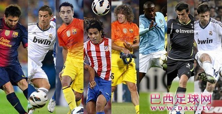 球迷票选最强球员：8神合体，无可挑剔？