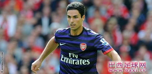 阿尔特塔：输给诺维奇让人愤怒 球队需要尽快反弹