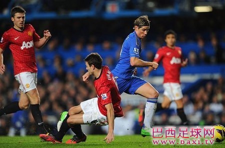 埃文斯：裁判罚下托雷斯是正确的