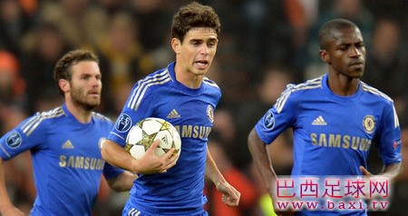 蓝军三将入选新一期巴西国家队