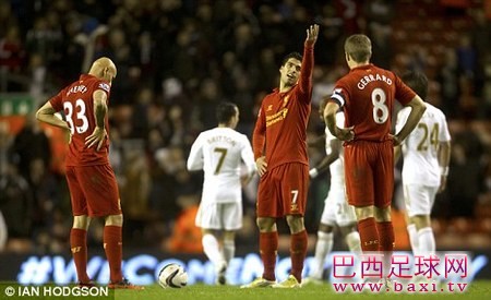 利物浦门将自责：我们踢得不好