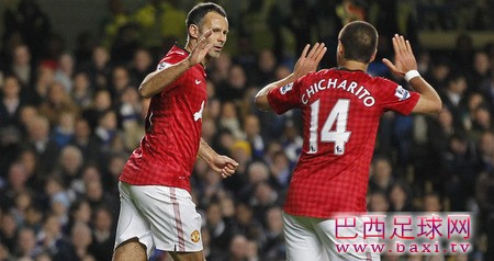 吉格斯：年轻人能从失败中成长