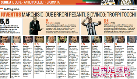 国家德比尤文评分：全队仅2人及格