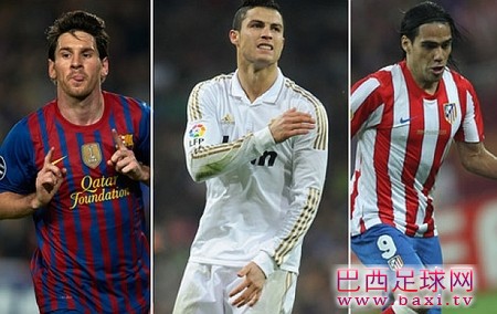 375天一遇！梅西C罗法尔考同时哑火