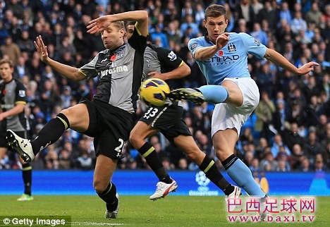 邮报：哲科等多名球员进入阿森纳关注名单