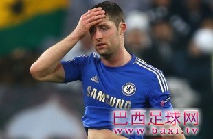 欧冠小组积分榜：巴萨等诸强锁定出线，蓝军晋级堪忧