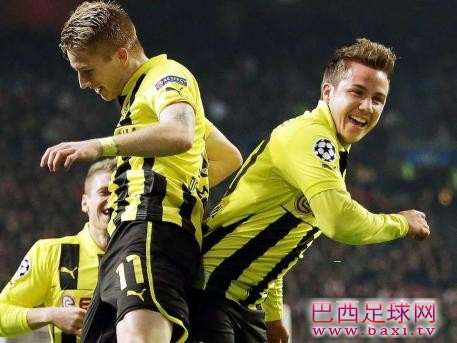 贝肯鲍尔：多特蒙德现在是欧冠大热门