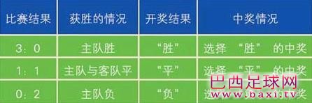 竞彩足球1.jpg