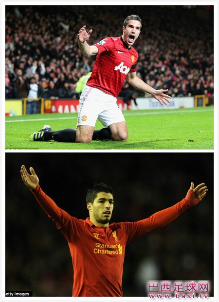 数据揭示：曼联、利物浦都有球员依赖症？