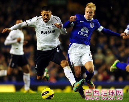 耶拉维奇补时绝杀，埃弗顿2-1逆转热刺