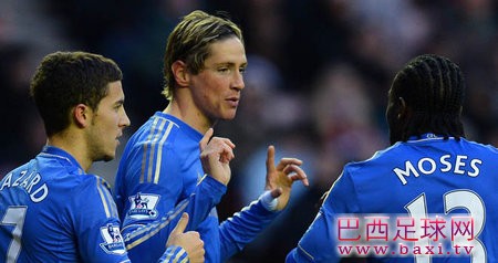 托雷斯：重新进球要感谢贝尼特斯