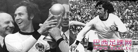 马卡：进球不决定金球，老穆勒值得梅西借鉴