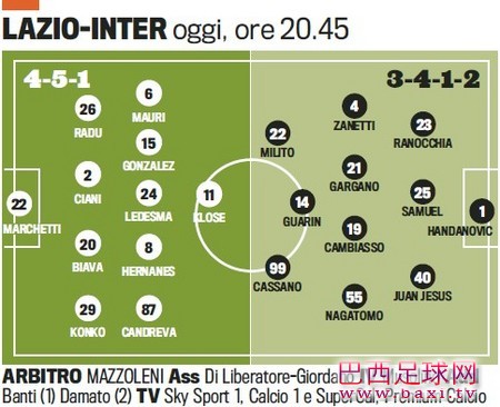 拉齐奥VS国米首发预测：卡萨诺当米利托