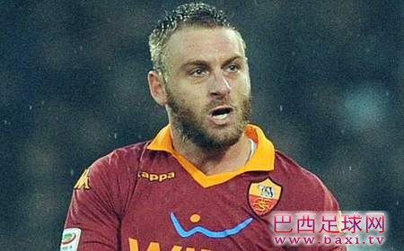 传：AC米兰冬季欲购德罗西、巴洛特利