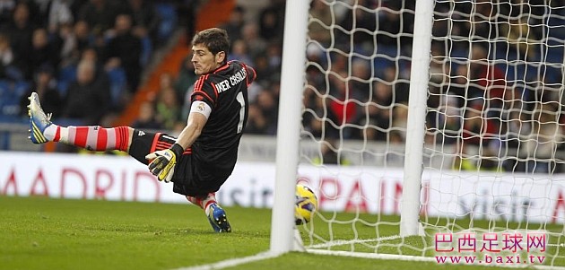 卡西是西甲联赛最少被考验的守门员