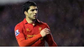 苏亚雷斯：外界批评不关心，假摔习惯正在改