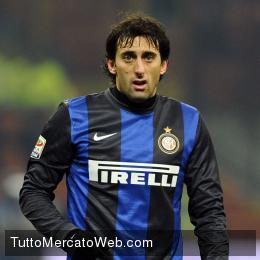 米利托：在国米很开心，未来想回阿根廷