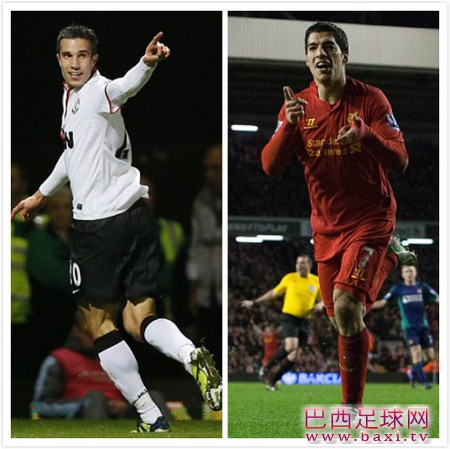 每日邮报打分，苏亚雷斯、范佩西谁更强？.jpg