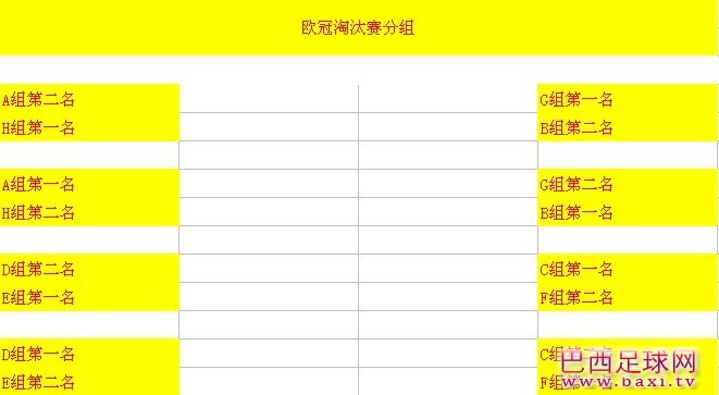 球王争霸欧冠联赛对阵规律1.jpg