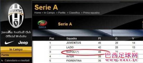 那不勒斯球迷展示的尤文官网截图.jpg