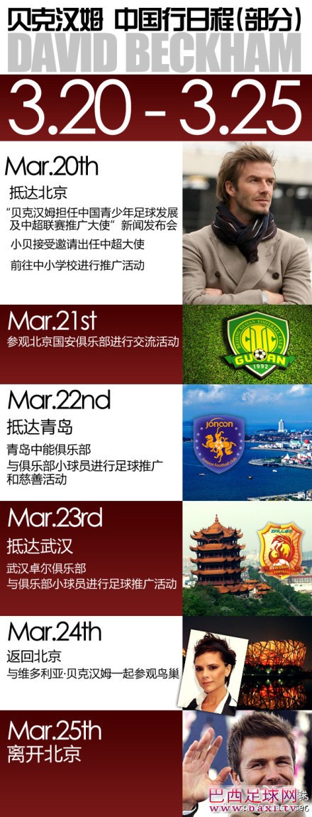 贝克汉姆将于3月20日抵达北京.jpg
