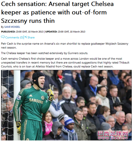 《每日邮报》：阿森纳酝酿夏季收购切赫.png