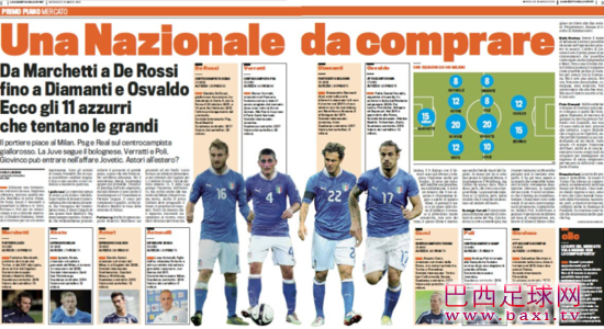 《米兰体育报》列出的意大利国家队待售11人.png