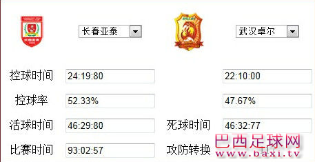 中超第四轮战报：武汉拿到首分，富力平上港1.png