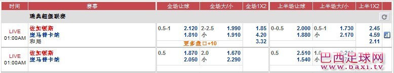 佐加顿斯.jpg